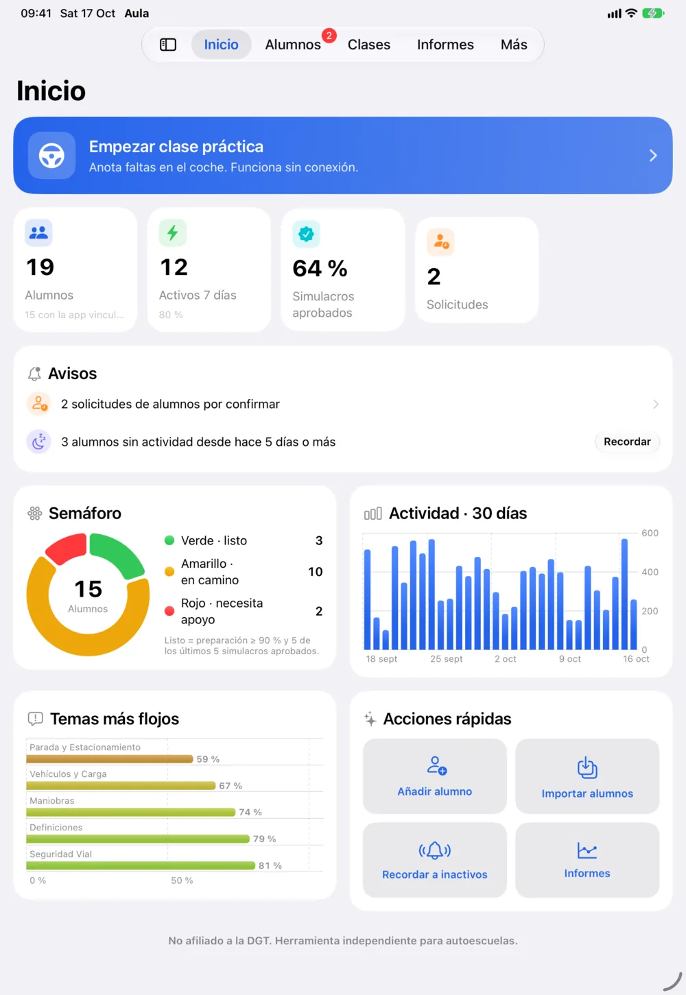 App Aula no iPad: início com semáforo, atividade de 30 dias e temas mais fracos