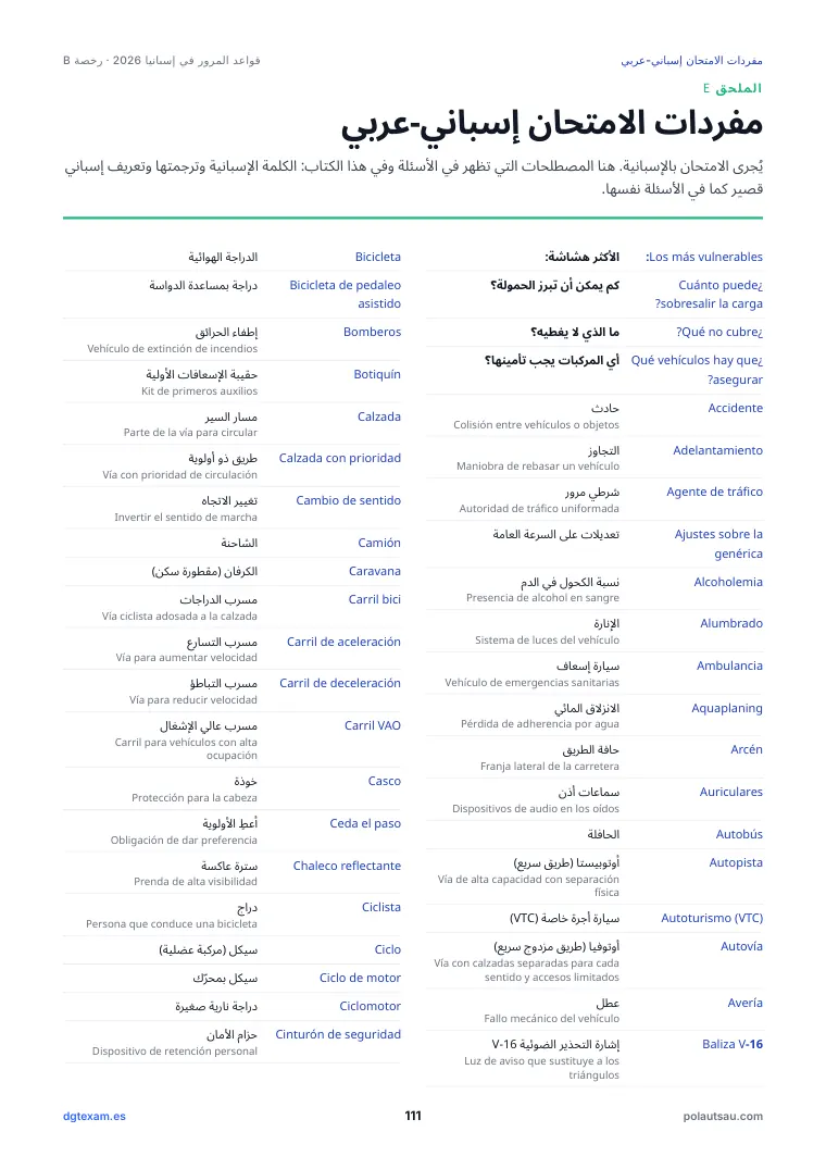 مفردات الامتحان: الإسبانية مع الترجمة
