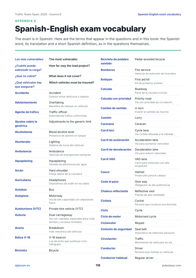 Exam vocabulary: Spanish with translation