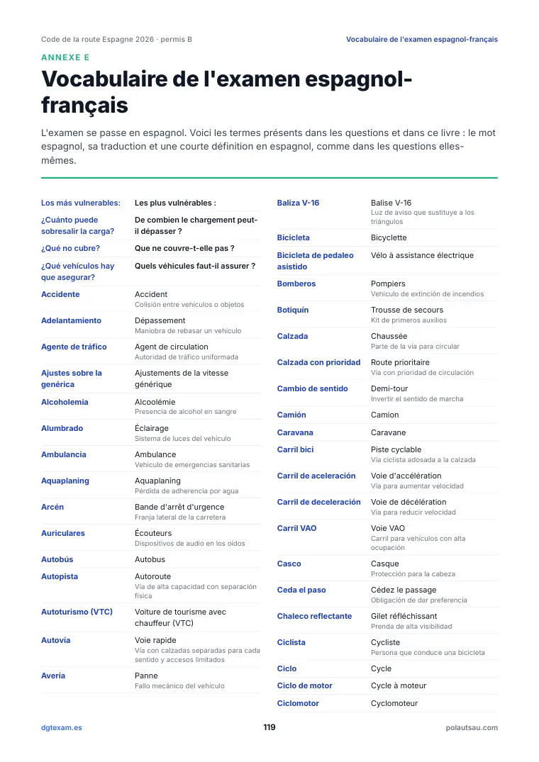 Vocabulaire de l'examen : espagnol avec traduction
