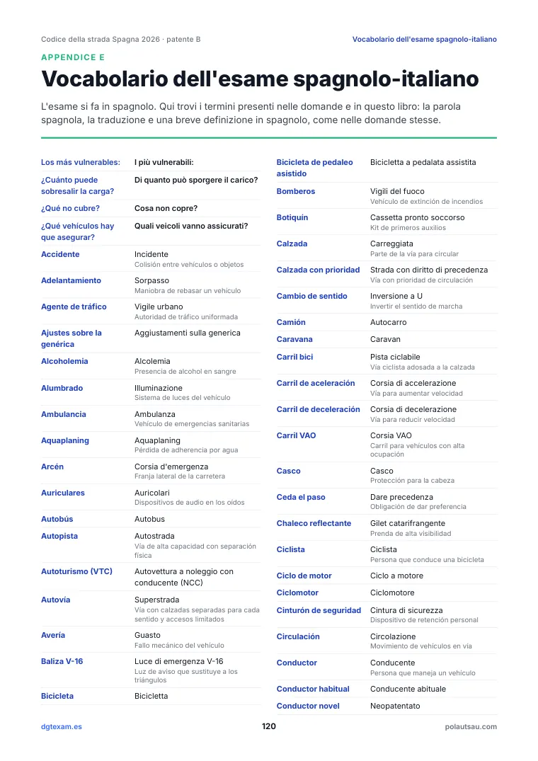 Vocabolario dell'esame: spagnolo con traduzione