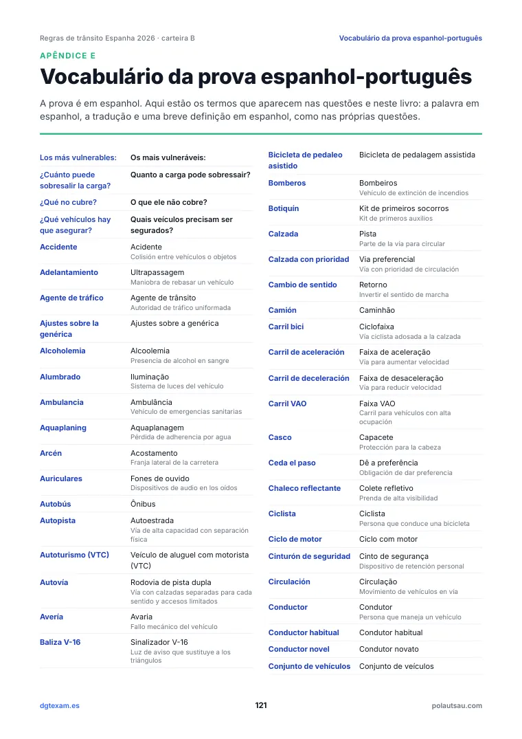 Vocabulário da prova: espanhol com tradução