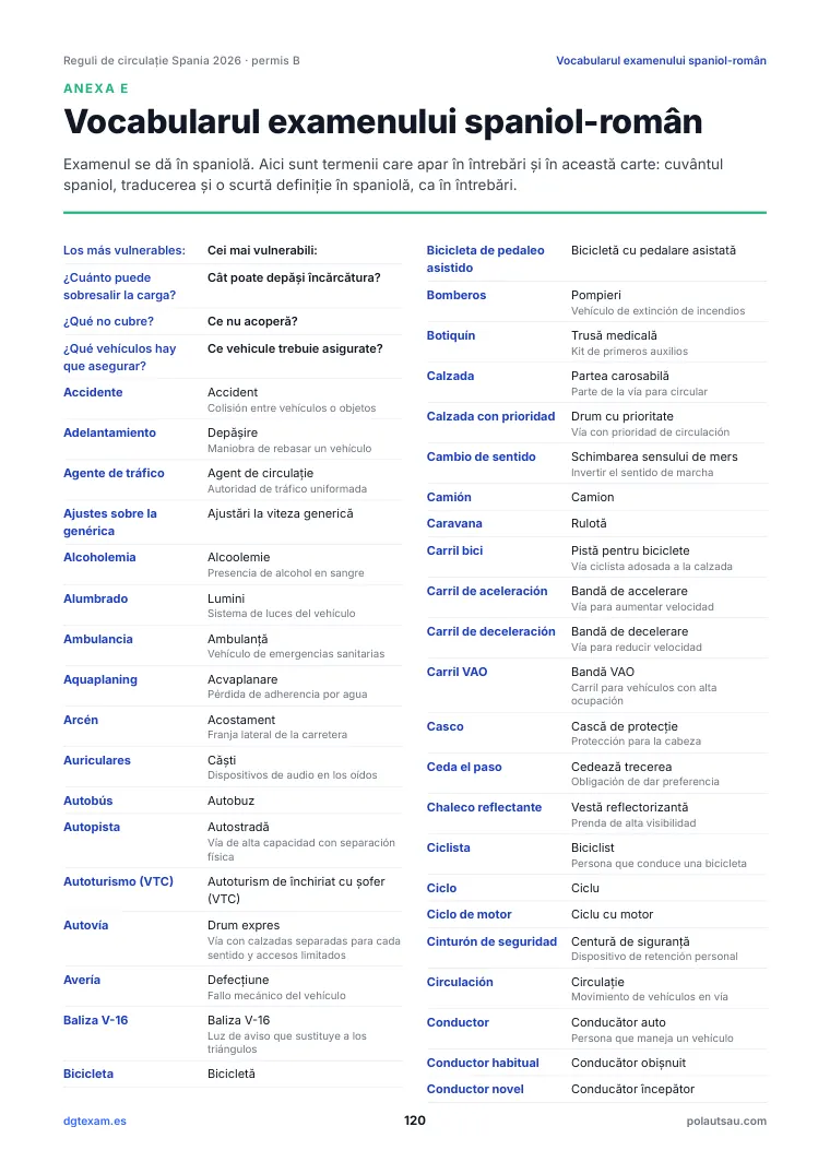 Vocabularul examenului: spaniolă cu traducere