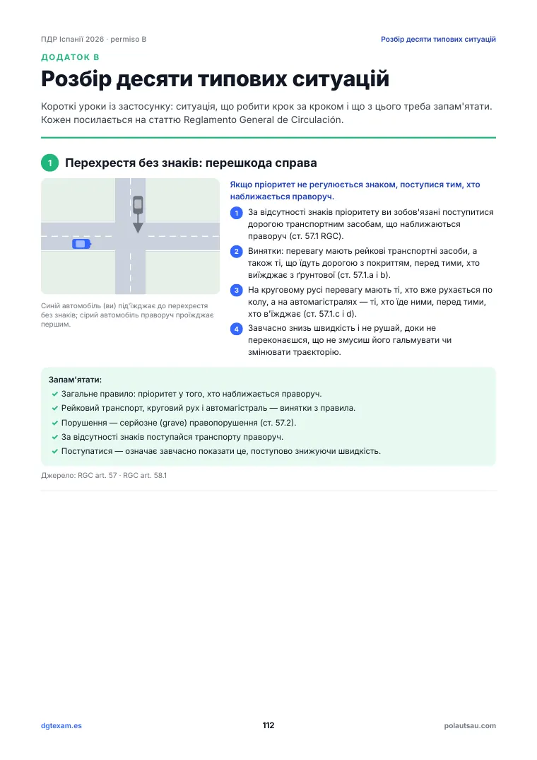 Ситуації крок за кроком зі схемою