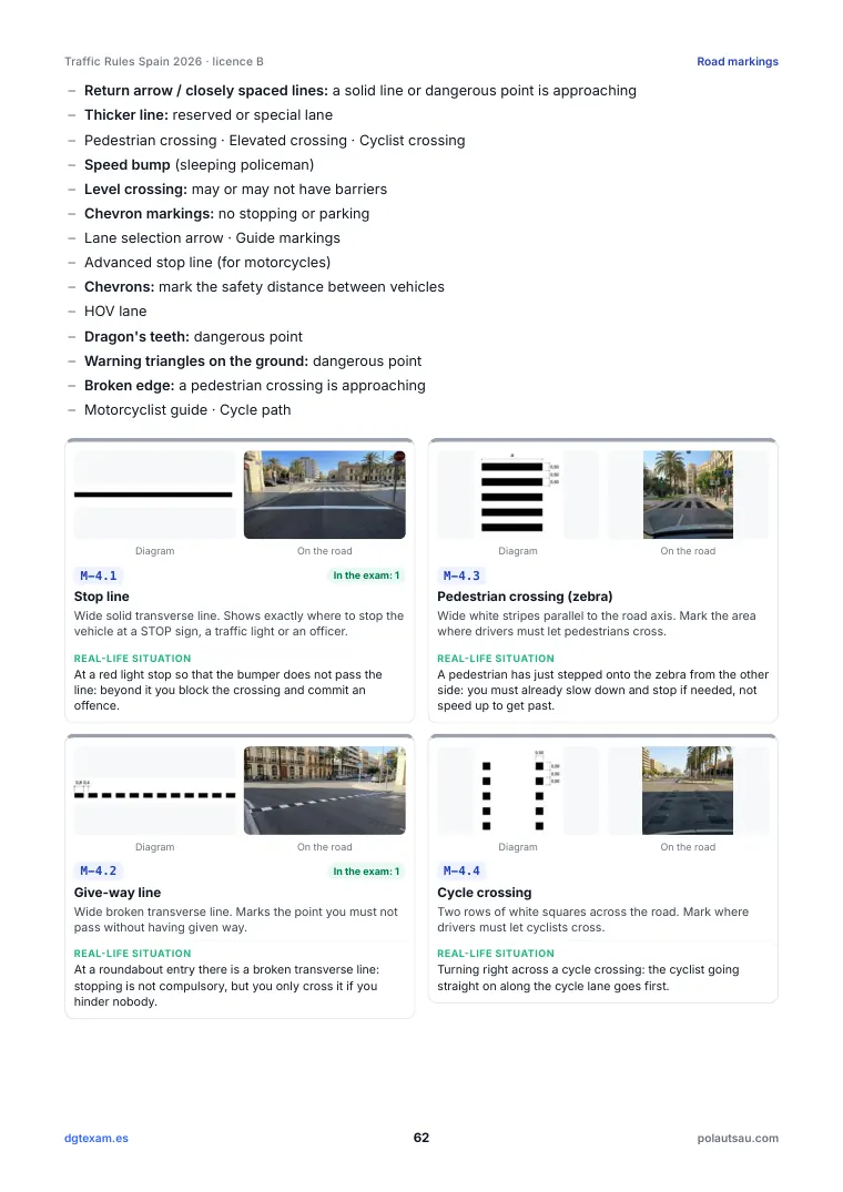 Road markings with diagram and view from the road