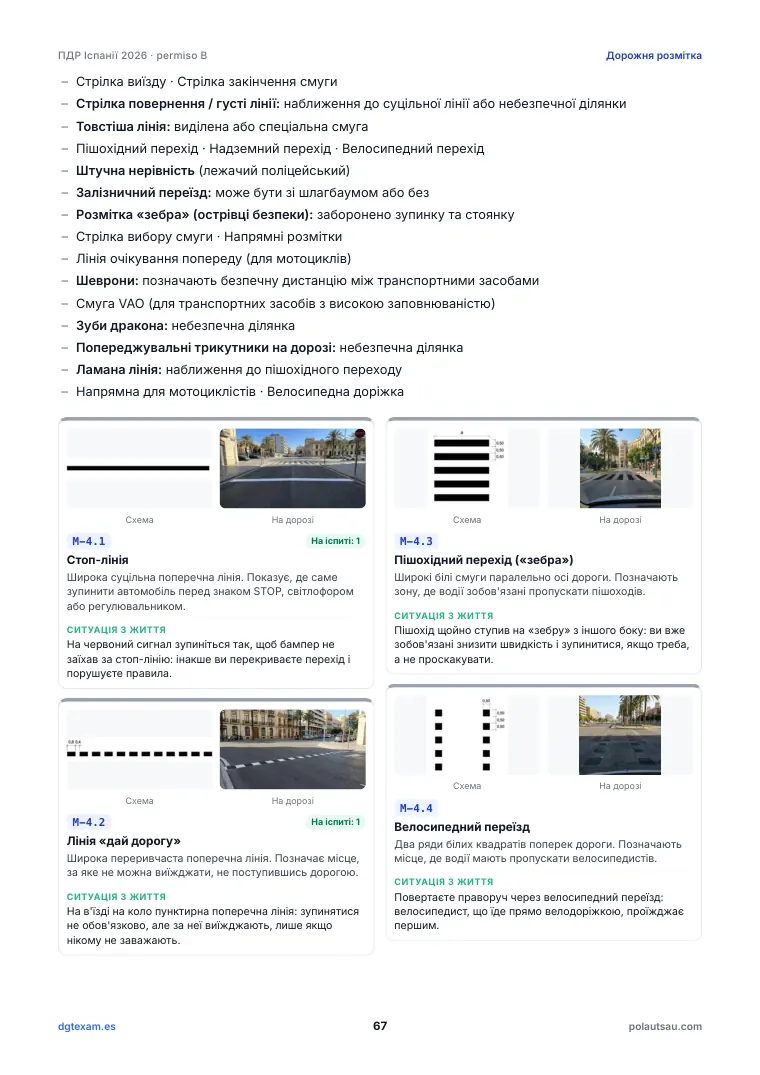 Розмітка зі схемою та виглядом з дороги