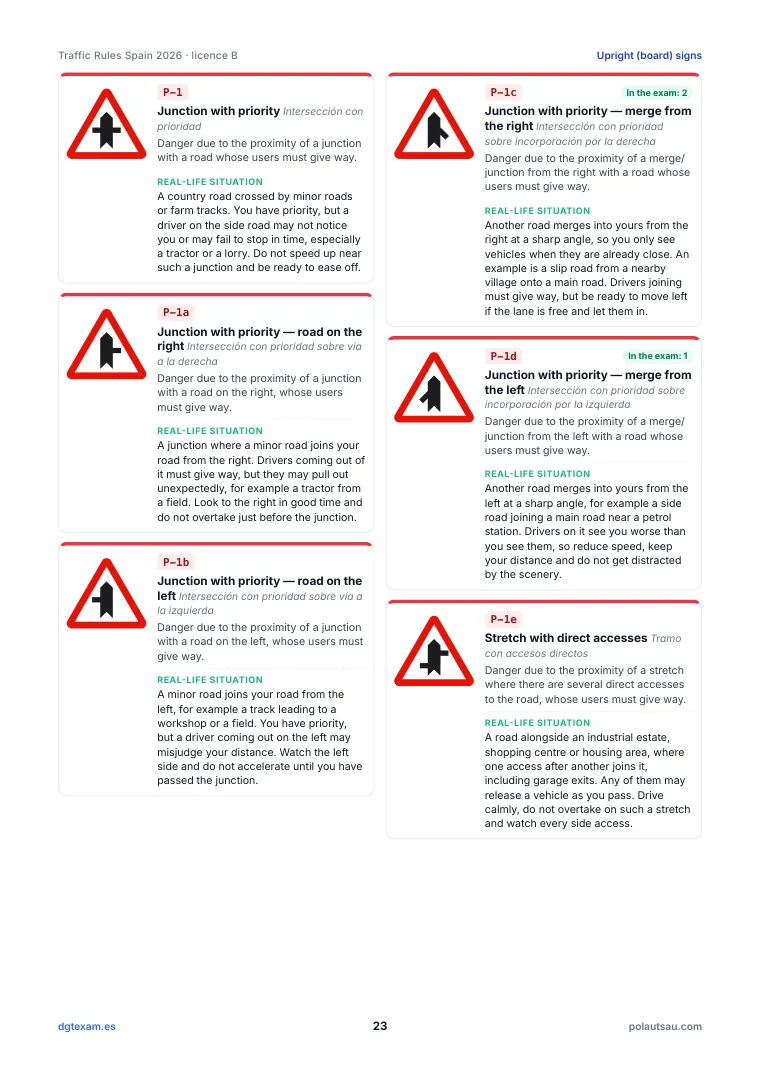 Sign cards: code, name, meaning and real-life situation
