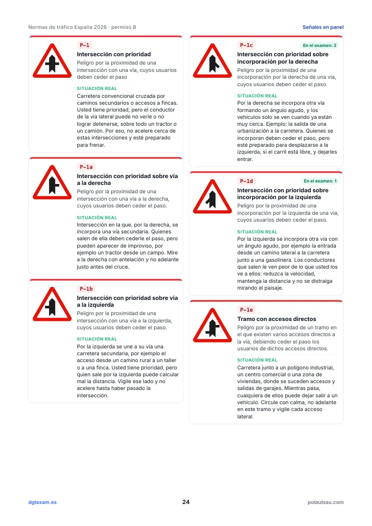 Fichas de señales: código, nombre, significado y situación real
