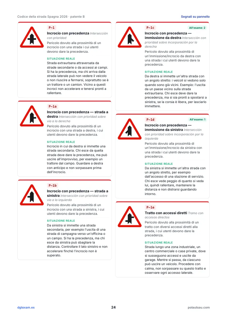 Schede dei segnali: codice, nome, significato e situazione reale