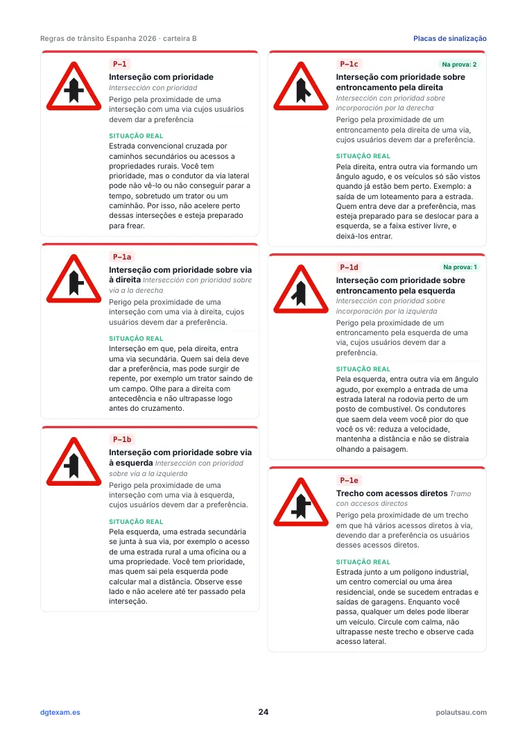 Fichas de placas: código, nome, significado e situação real