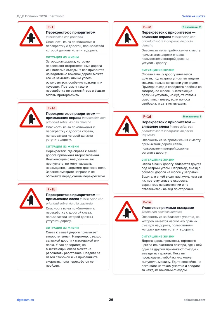 Карточки знаков: код, название, значение и ситуация из жизни