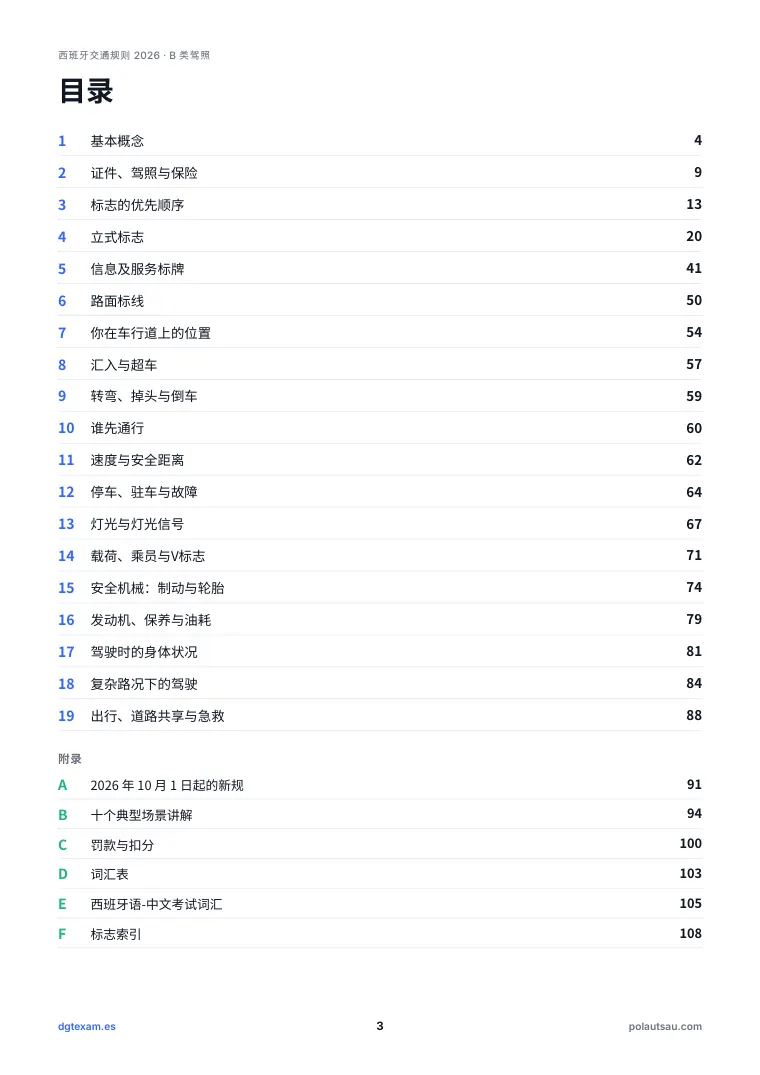 一页目录，链接到每个主题